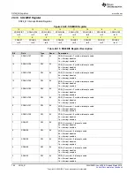 Preview for 786 page of Texas Instruments MSP430x5 series User Manual