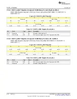 Preview for 836 page of Texas Instruments MSP430x5 series User Manual