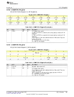 Preview for 899 page of Texas Instruments MSP430x5 series User Manual