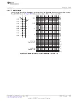 Preview for 919 page of Texas Instruments MSP430x5 series User Manual