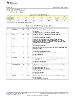 Preview for 961 page of Texas Instruments MSP430x5 series User Manual