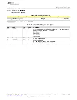 Preview for 979 page of Texas Instruments MSP430x5 series User Manual