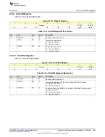 Preview for 983 page of Texas Instruments MSP430x5 series User Manual