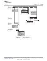 Preview for 1003 page of Texas Instruments MSP430x5 series User Manual