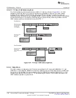 Preview for 1004 page of Texas Instruments MSP430x5 series User Manual