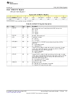 Preview for 1017 page of Texas Instruments MSP430x5 series User Manual