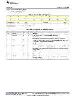 Preview for 1067 page of Texas Instruments MSP430x5 series User Manual