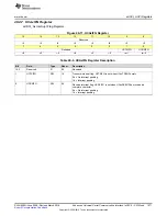 Preview for 1071 page of Texas Instruments MSP430x5 series User Manual