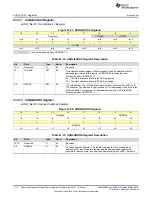 Preview for 1112 page of Texas Instruments MSP430x5 series User Manual