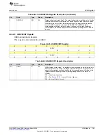 Preview for 1159 page of Texas Instruments MSP430x5 series User Manual