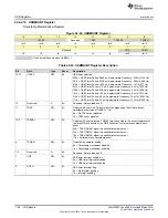 Preview for 1160 page of Texas Instruments MSP430x5 series User Manual