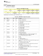 Preview for 1183 page of Texas Instruments MSP430x5 series User Manual