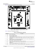 Preview for 12 page of Texas Instruments MSP432 User Manual