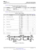 Preview for 85 page of Texas Instruments MSP432P401R Manual