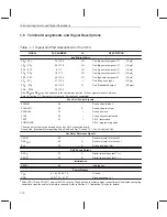 Preview for 26 page of Texas Instruments MSP50C614 User Manual