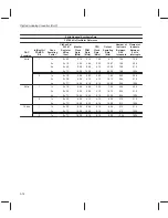 Предварительный просмотр 82 страницы Texas Instruments MSP50C614 User Manual