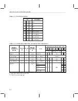 Предварительный просмотр 102 страницы Texas Instruments MSP50C614 User Manual