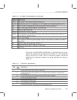 Preview for 115 page of Texas Instruments MSP50C614 User Manual