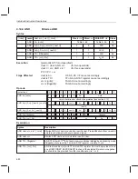 Preview for 172 page of Texas Instruments MSP50C614 User Manual