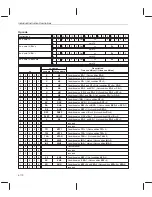 Preview for 202 page of Texas Instruments MSP50C614 User Manual