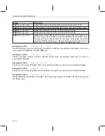 Preview for 270 page of Texas Instruments MSP50C614 User Manual