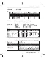 Preview for 273 page of Texas Instruments MSP50C614 User Manual