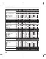 Preview for 280 page of Texas Instruments MSP50C614 User Manual