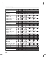 Preview for 284 page of Texas Instruments MSP50C614 User Manual