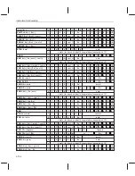 Preview for 286 page of Texas Instruments MSP50C614 User Manual