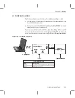 Preview for 305 page of Texas Instruments MSP50C614 User Manual