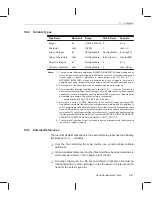 Preview for 341 page of Texas Instruments MSP50C614 User Manual