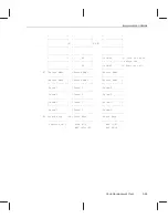 Preview for 355 page of Texas Instruments MSP50C614 User Manual