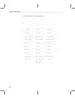 Preview for 356 page of Texas Instruments MSP50C614 User Manual