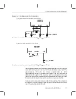 Preview for 21 page of Texas Instruments MSP50C6xx User Manual