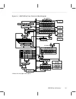 Preview for 27 page of Texas Instruments MSP50C6xx User Manual