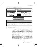 Preview for 31 page of Texas Instruments MSP50C6xx User Manual