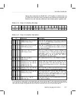 Preview for 117 page of Texas Instruments MSP50C6xx User Manual