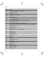 Preview for 158 page of Texas Instruments MSP50C6xx User Manual