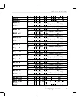 Preview for 203 page of Texas Instruments MSP50C6xx User Manual