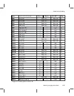 Preview for 287 page of Texas Instruments MSP50C6xx User Manual