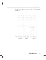 Предварительный просмотр 331 страницы Texas Instruments MSP50C6xx User Manual