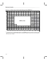 Предварительный просмотр 376 страницы Texas Instruments MSP50C6xx User Manual