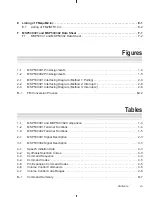 Preview for 7 page of Texas Instruments MSP53C391 User Manual