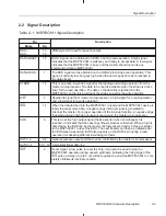 Preview for 16 page of Texas Instruments MSP53C391 User Manual