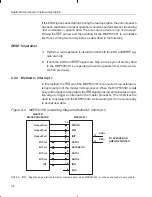 Preview for 19 page of Texas Instruments MSP53C391 User Manual