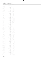 Preview for 65 page of Texas Instruments MSP53C391 User Manual