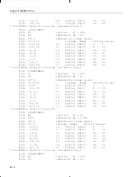 Preview for 89 page of Texas Instruments MSP53C391 User Manual