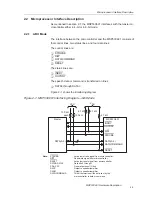 Preview for 15 page of Texas Instruments MSP53C691 User Manual