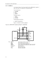 Предварительный просмотр 16 страницы Texas Instruments MSP53C691 User Manual