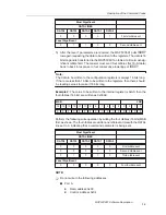 Предварительный просмотр 31 страницы Texas Instruments MSP53C691 User Manual